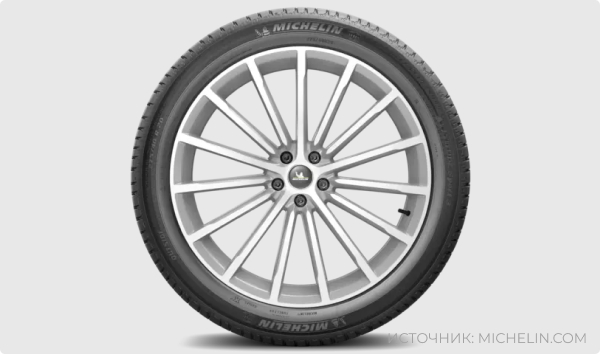 Michelin Latitude Sport 3